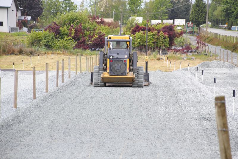 Ground Leveling in Houston, TX